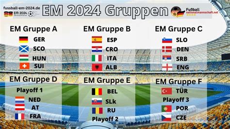 fußball em 2024 deutschland spiele